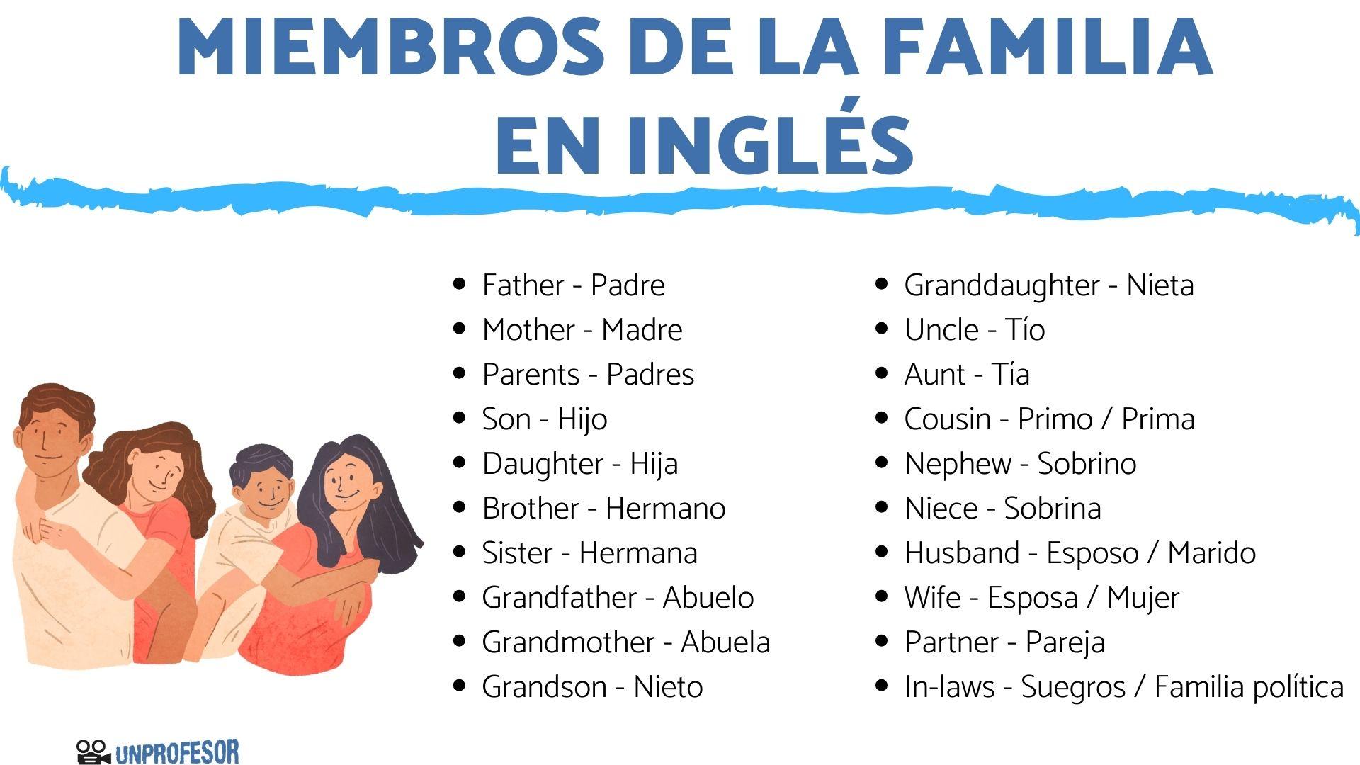 Lista De Todos Miembros De La Familia En Inglés Belleza Estética 